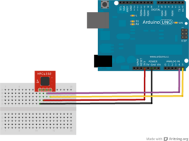 Brujula con Arduino