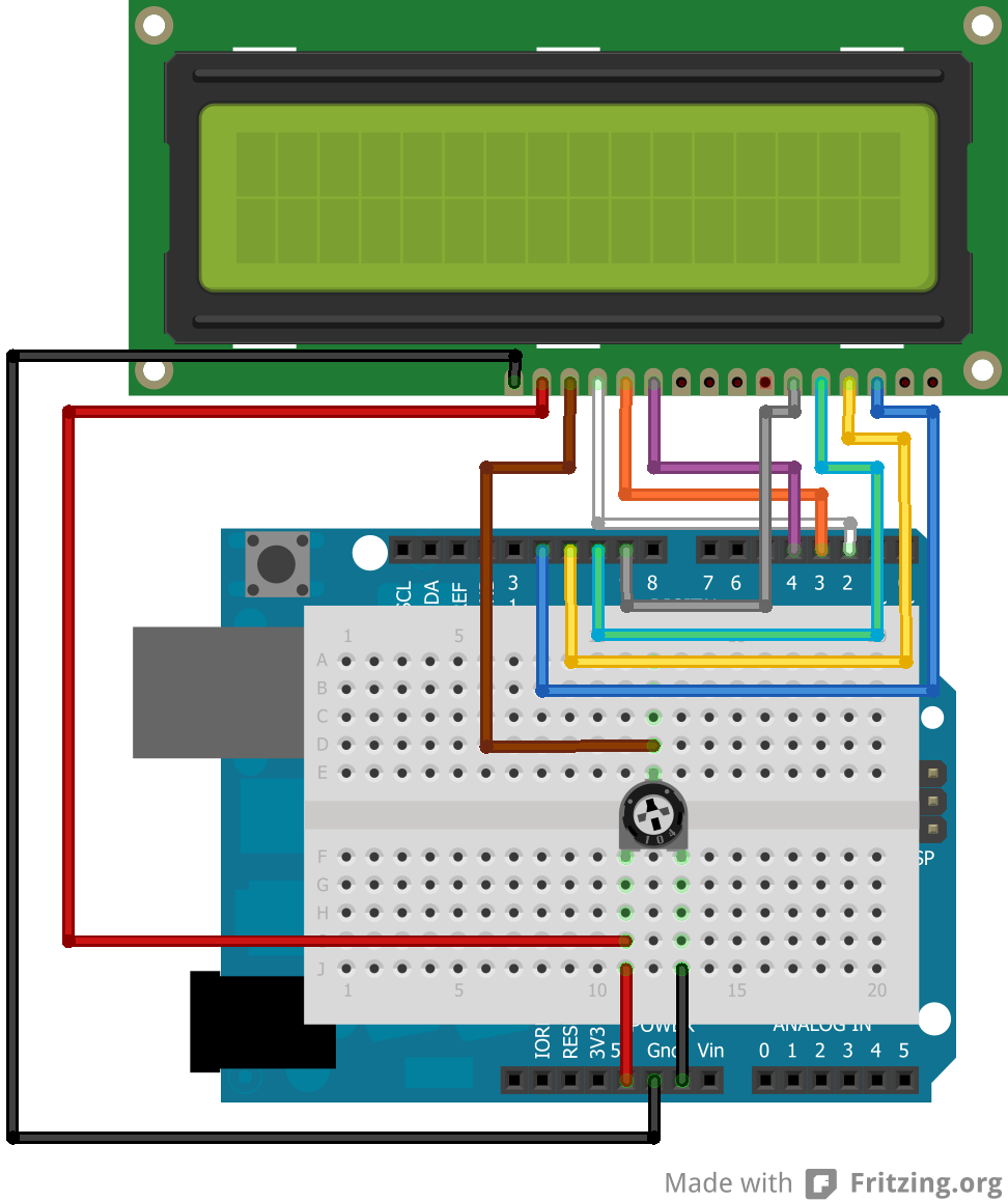 Display LCD