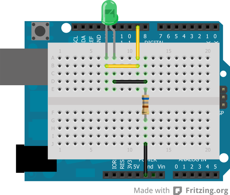 Control Serial
