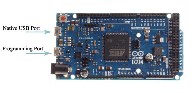 Puertos USB de Arduino Due