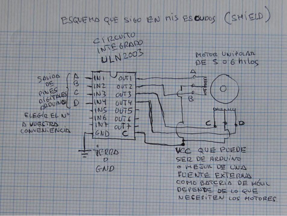 esquema de montaje
