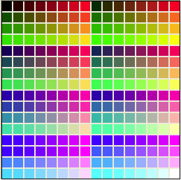 Colores