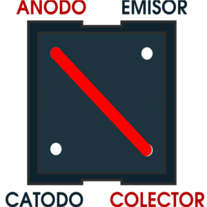 Otra forma de conexión